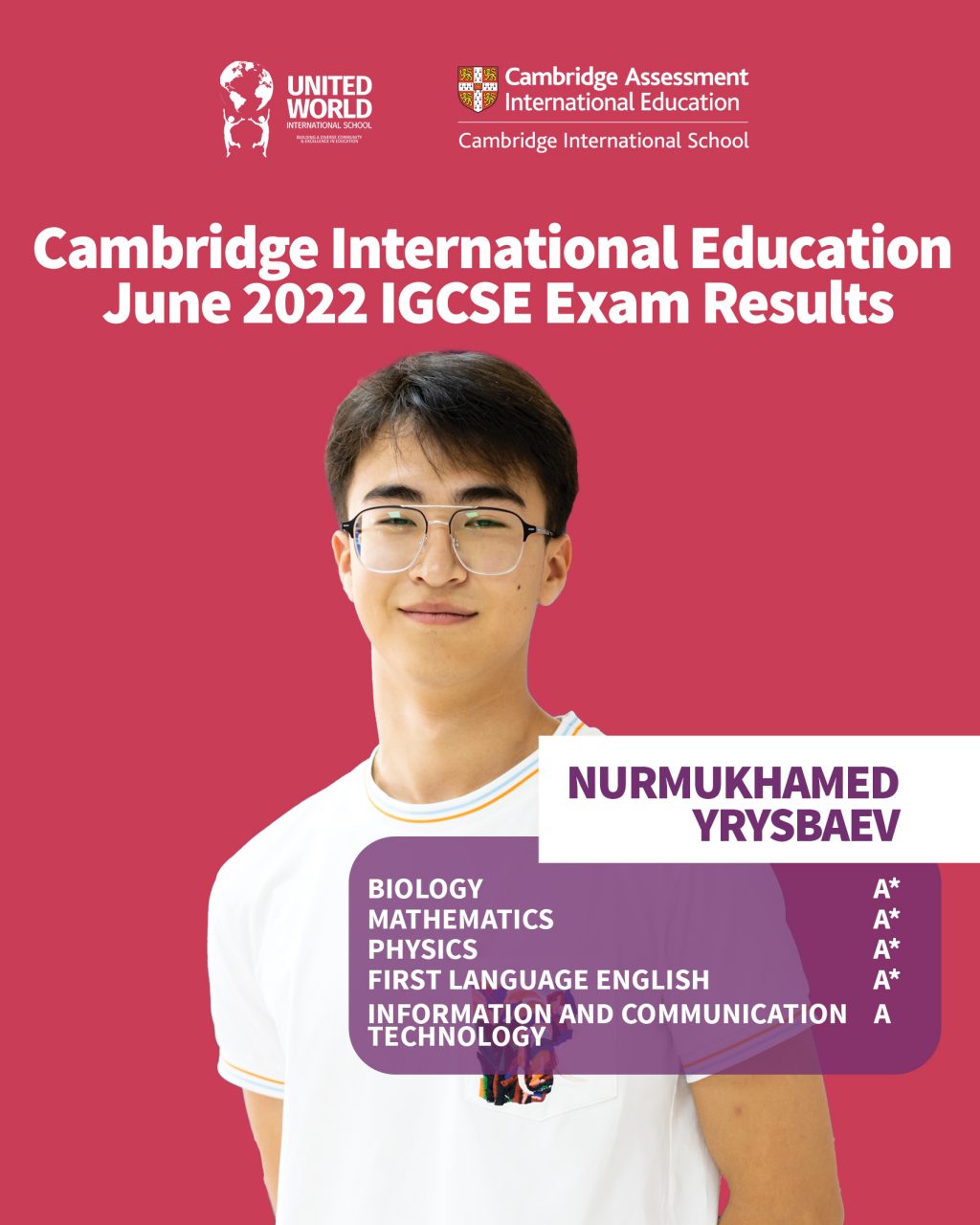Cambridge International Education June 2022 Igcse Results United Cambridge International Education June 2022 Igcse Results United